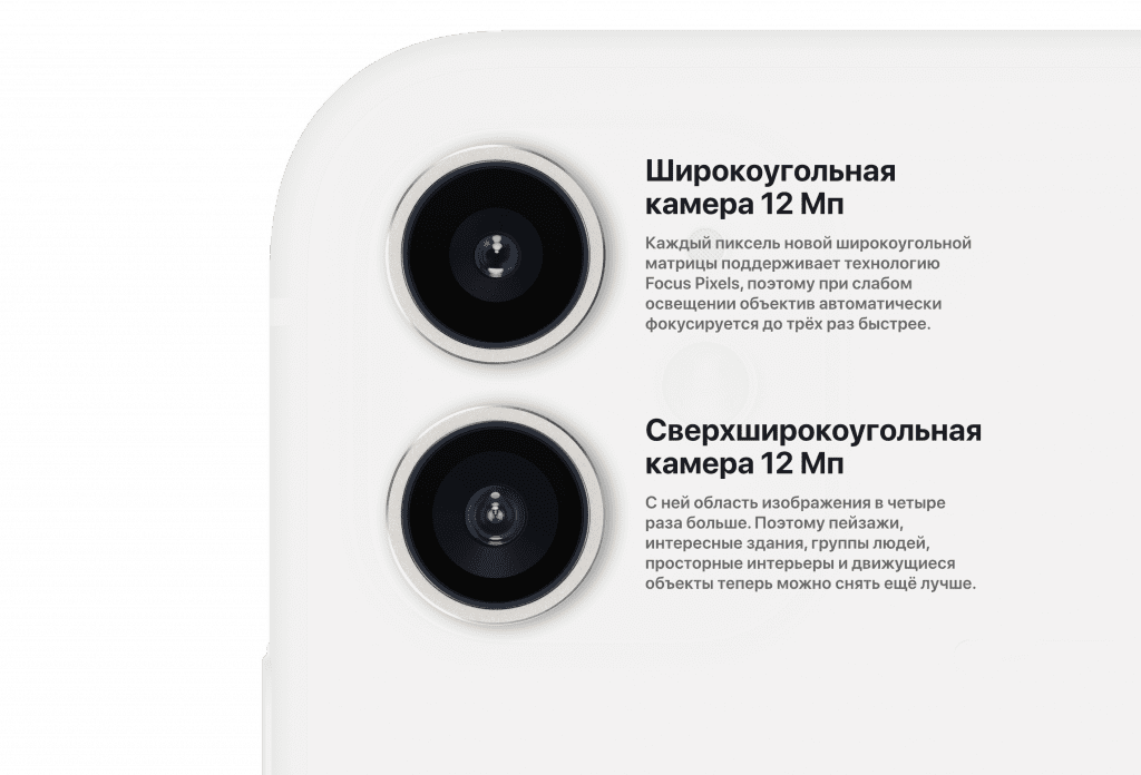 Iphone 11 XR широкоугольная камера. Айфон 11 характеристики камеры. Айфон 11 256 ГБ камера. Айфон 11 про Макс камера МП.